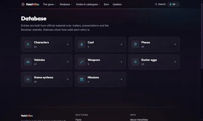 HeistAtlas screenshot 4