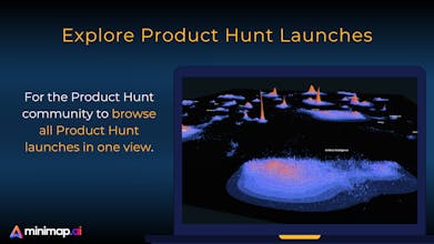 Minimap.ai: Map of Product Hunt Launches gallery image
