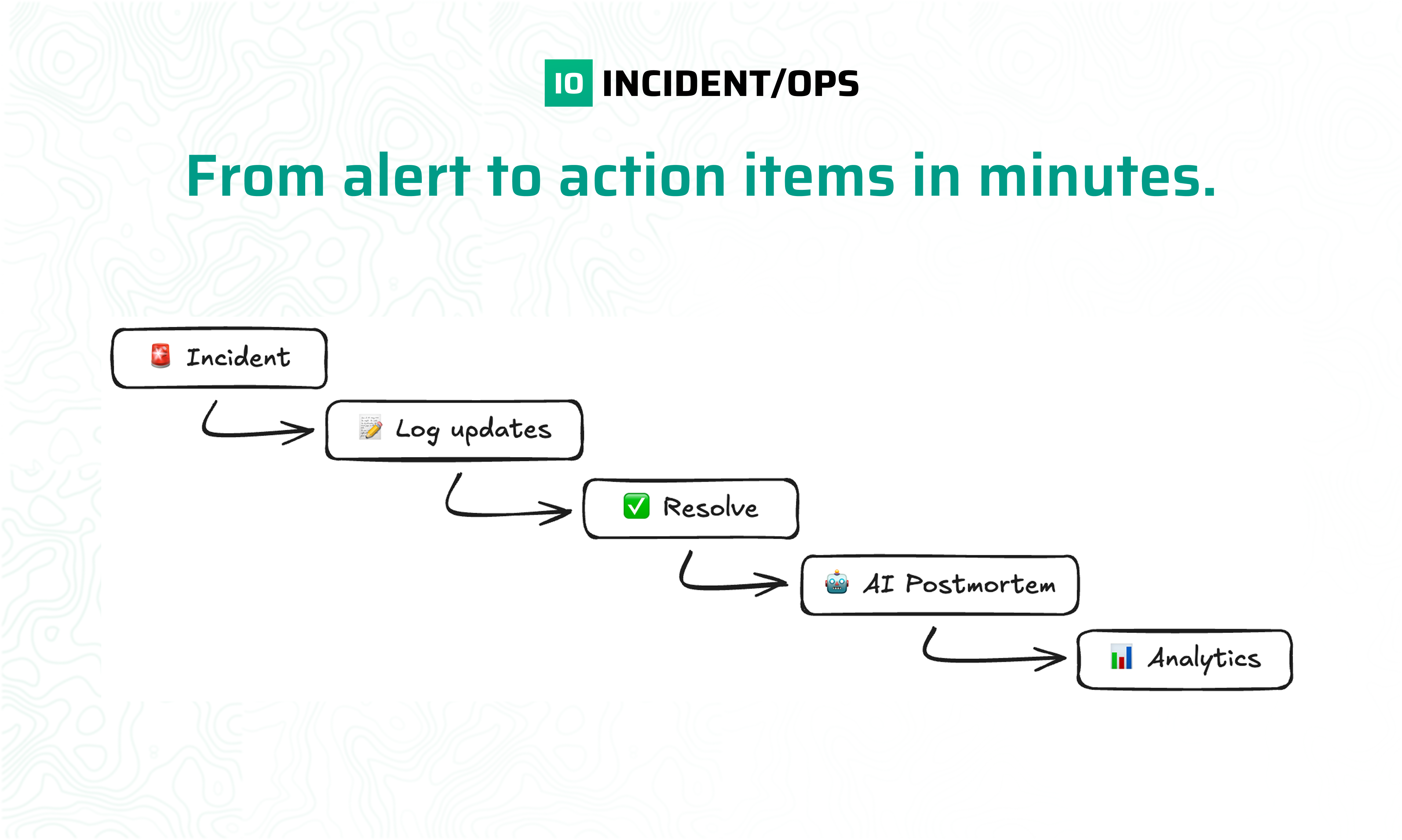 Incident/Ops gallery image