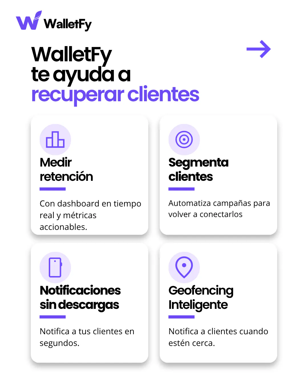 WalletFy — Digital Loyalty Cards gallery image
