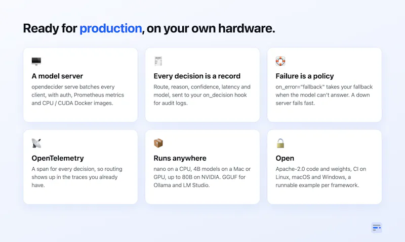 OpenDecider screenshot 3