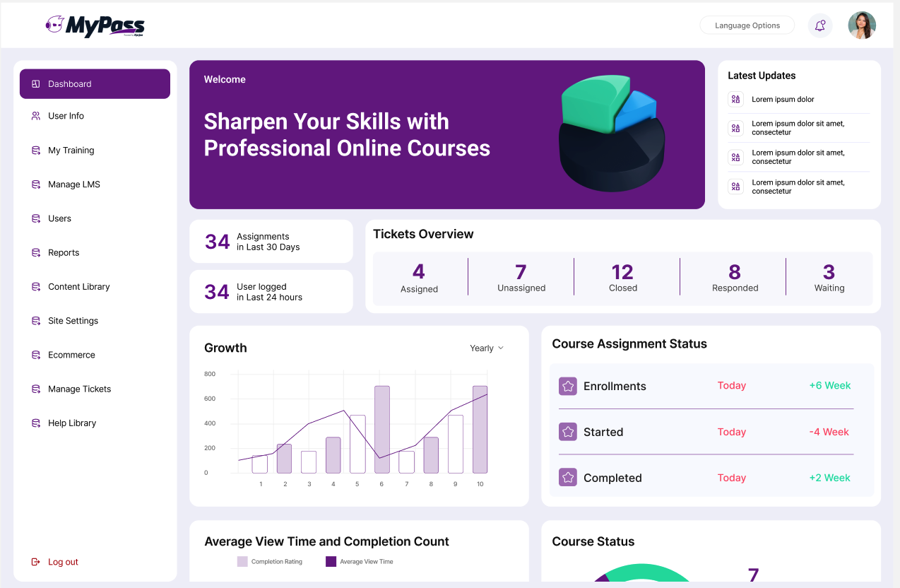 Média MyPass LMS - Le LMS IA agentique avec tarification basée sur le crédit 2