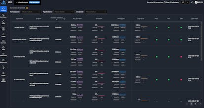 AutoPilot Observability gallery image