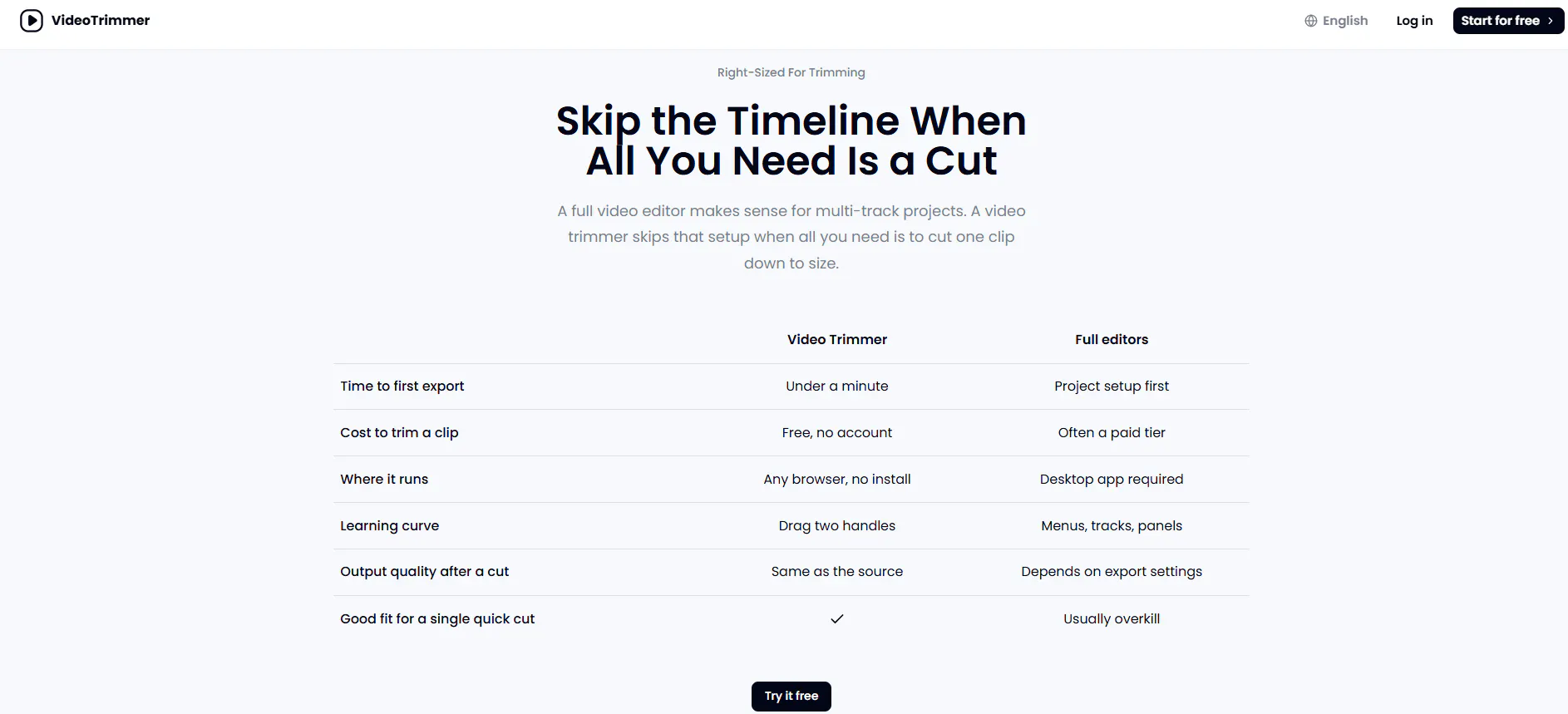 Video Trimmer gallery image