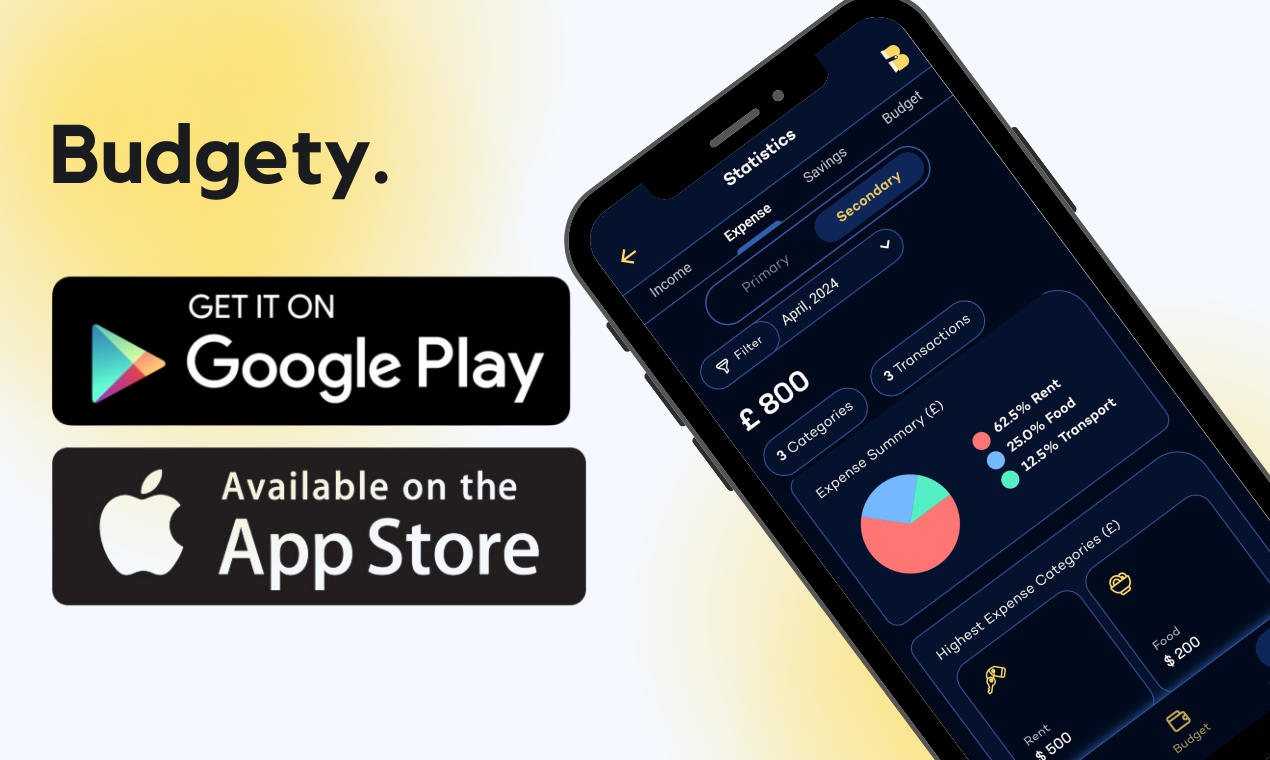 Budgety gallery image