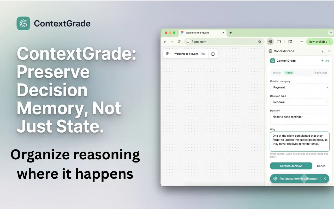 ContextGrade gallery image