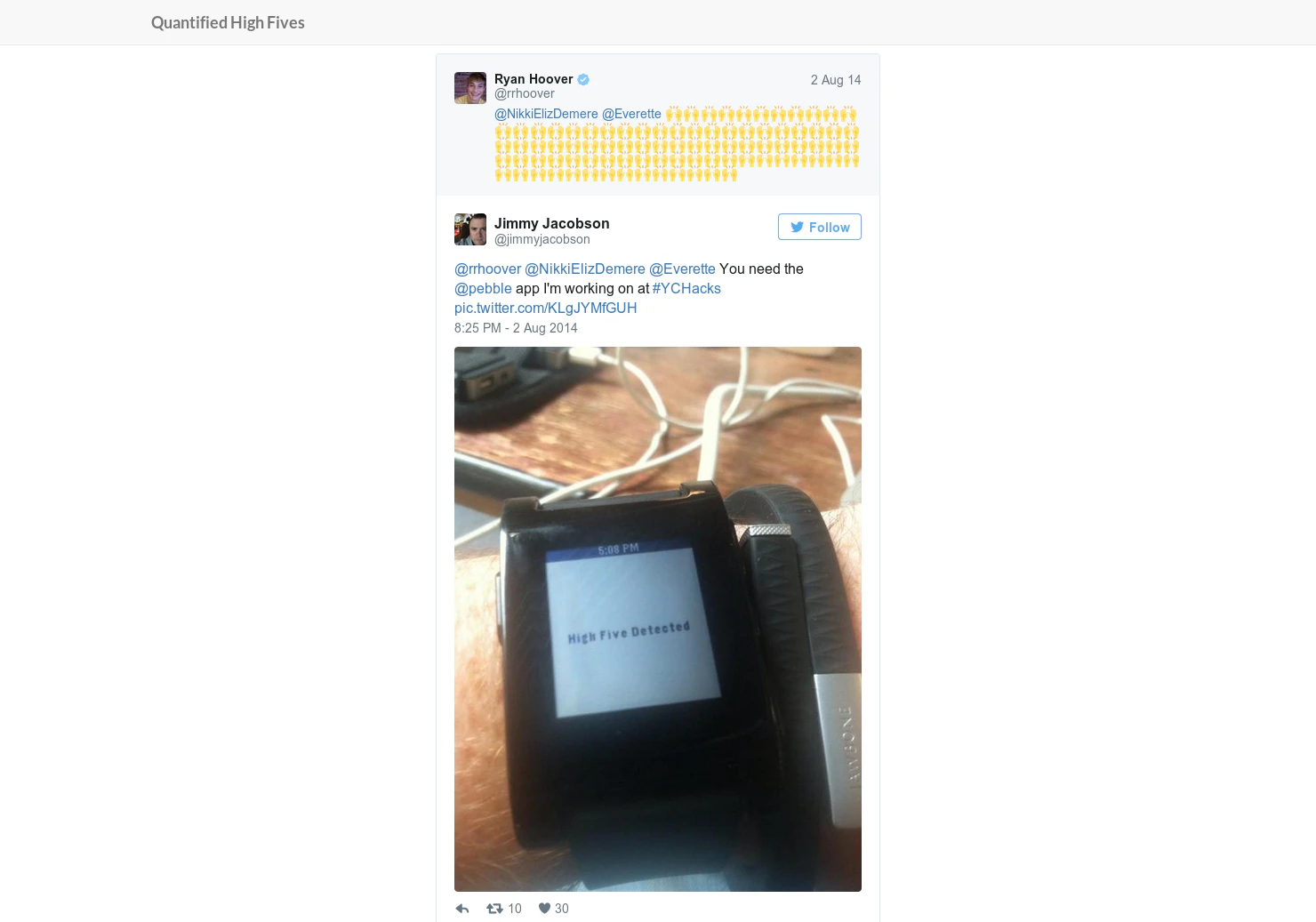Quantified High Fives