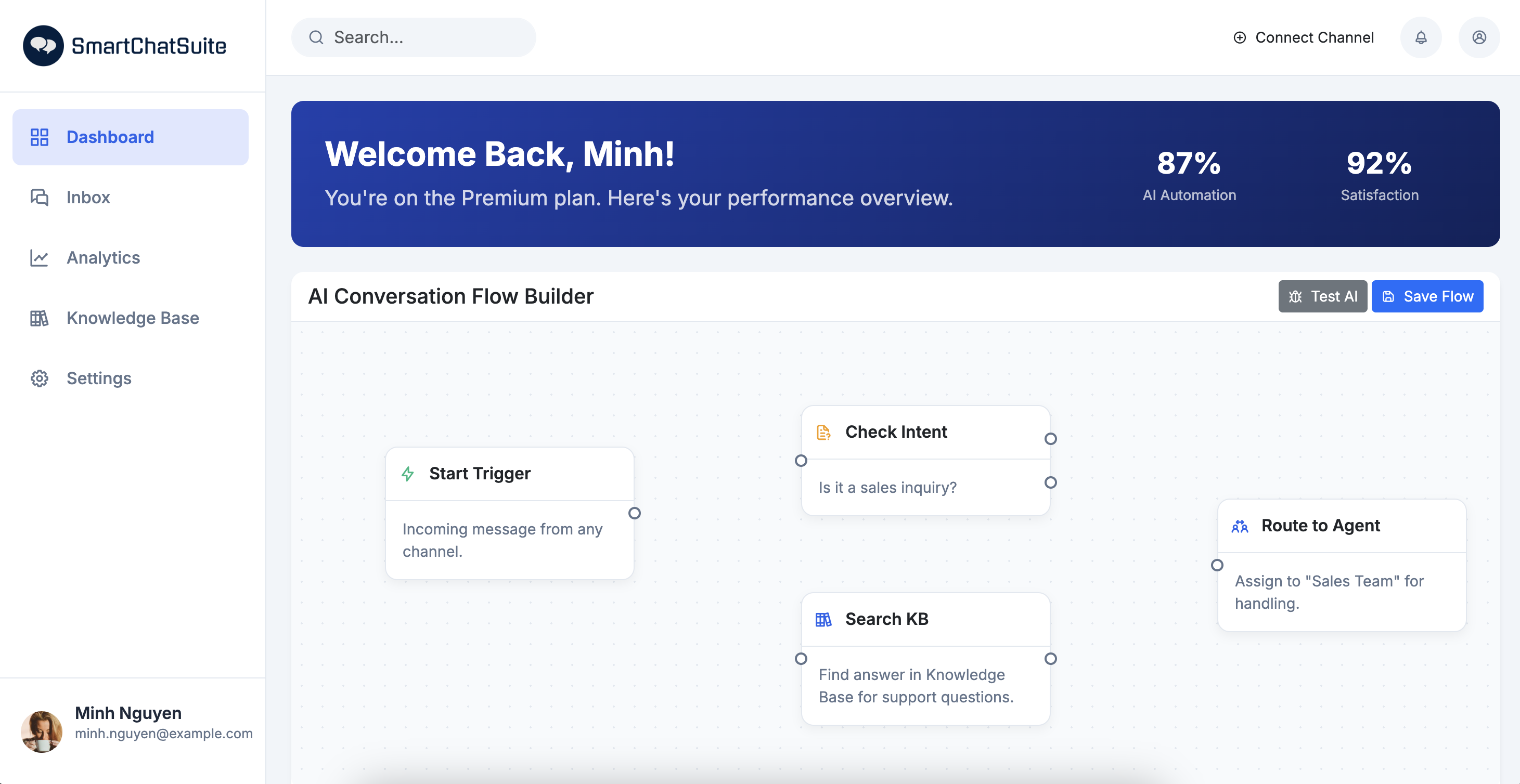 SmartChatSuite - AI-Powered Customer Support Platform media 2