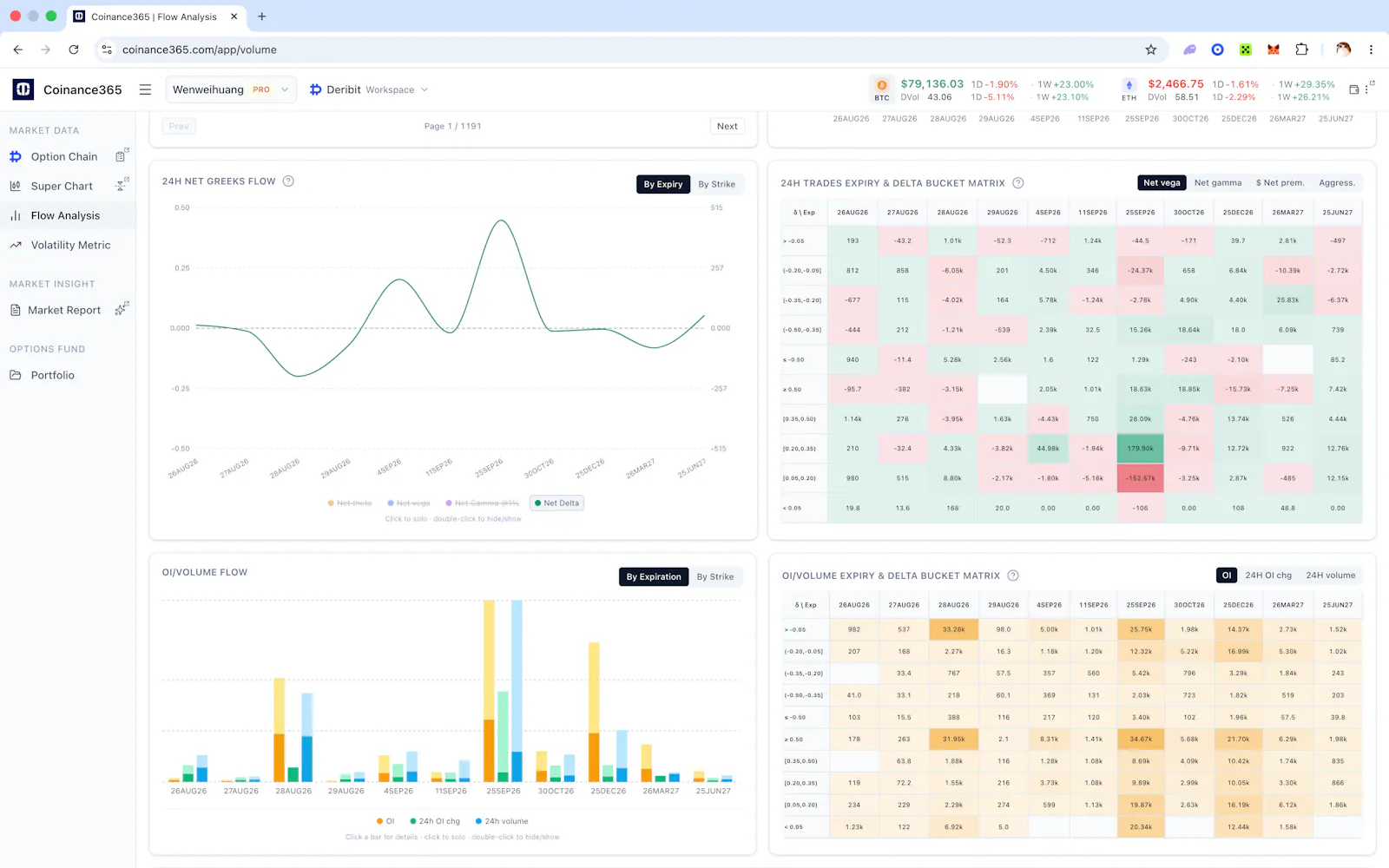 Coinance365 screenshot 4