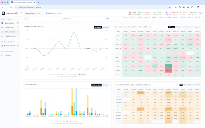 Coinance365 screenshot 4
