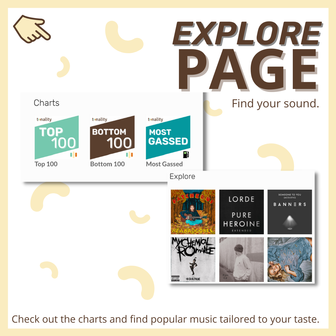 Tonality - Social Media For Music gallery image