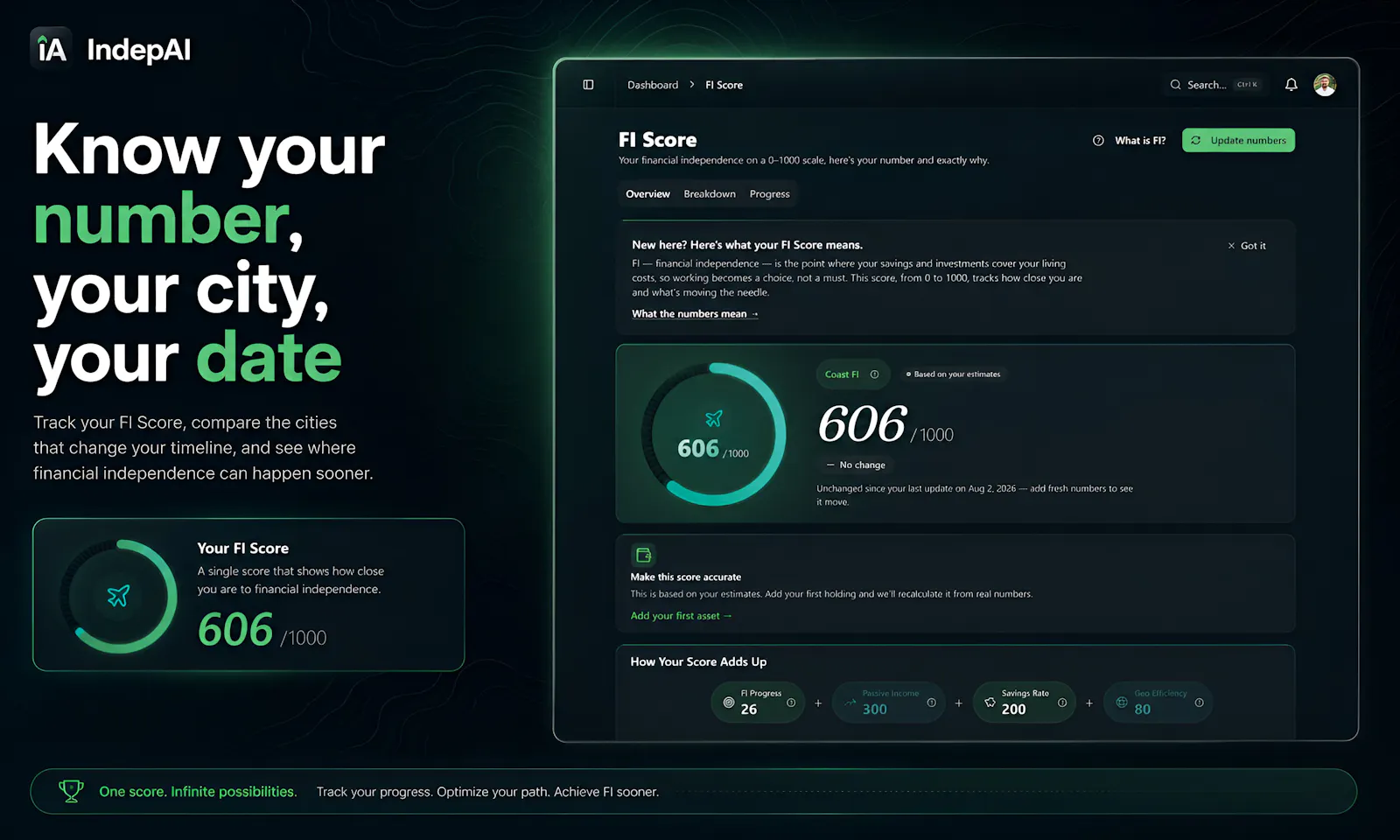 IndepAI - Find Your Fastest FIRE screenshot 4