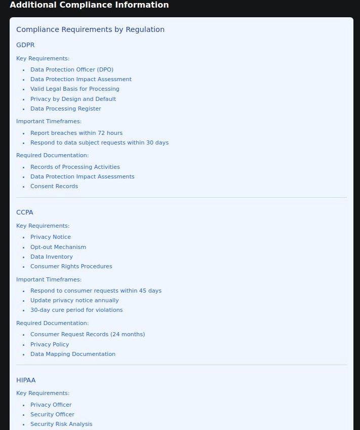 Calculateur de conformité de la confidentialité des données media 2