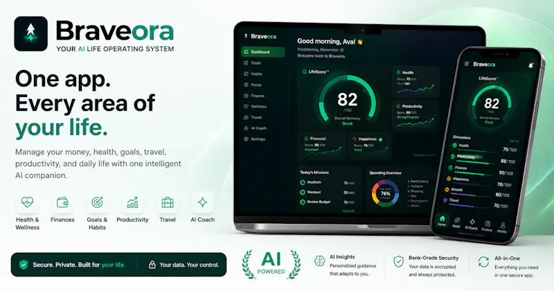 Braveora  screenshot 1