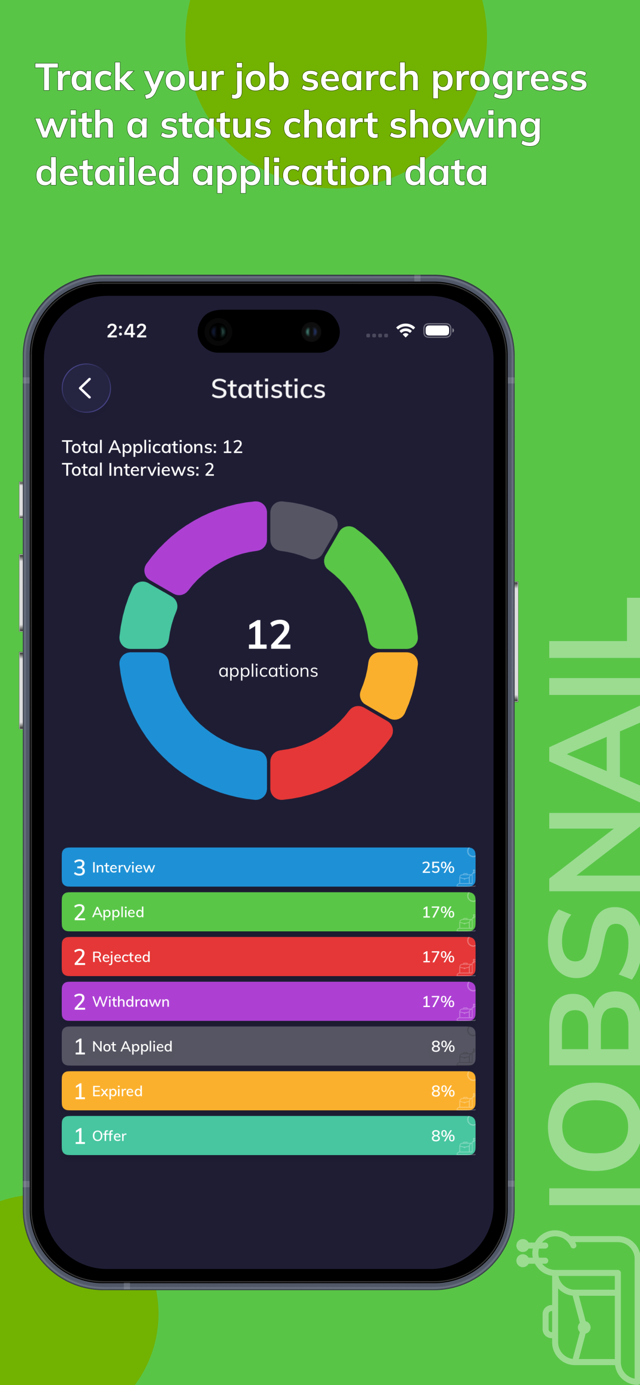 JobSnail gallery image