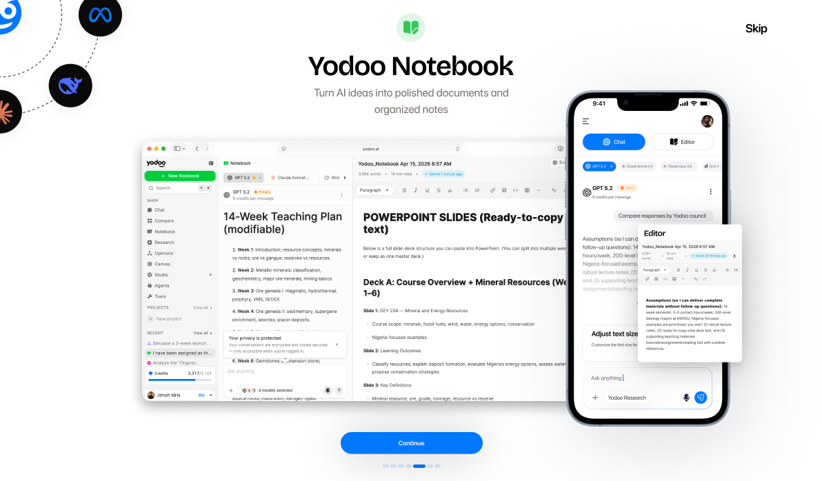 Yodoo.ai gallery image