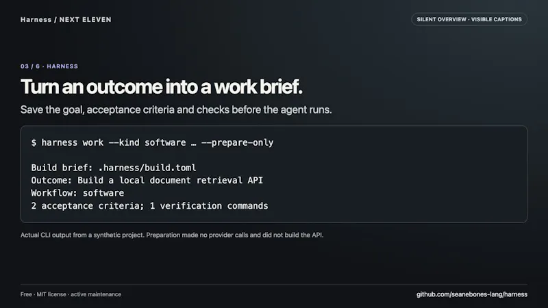 Harness by NextEleven screenshot 5