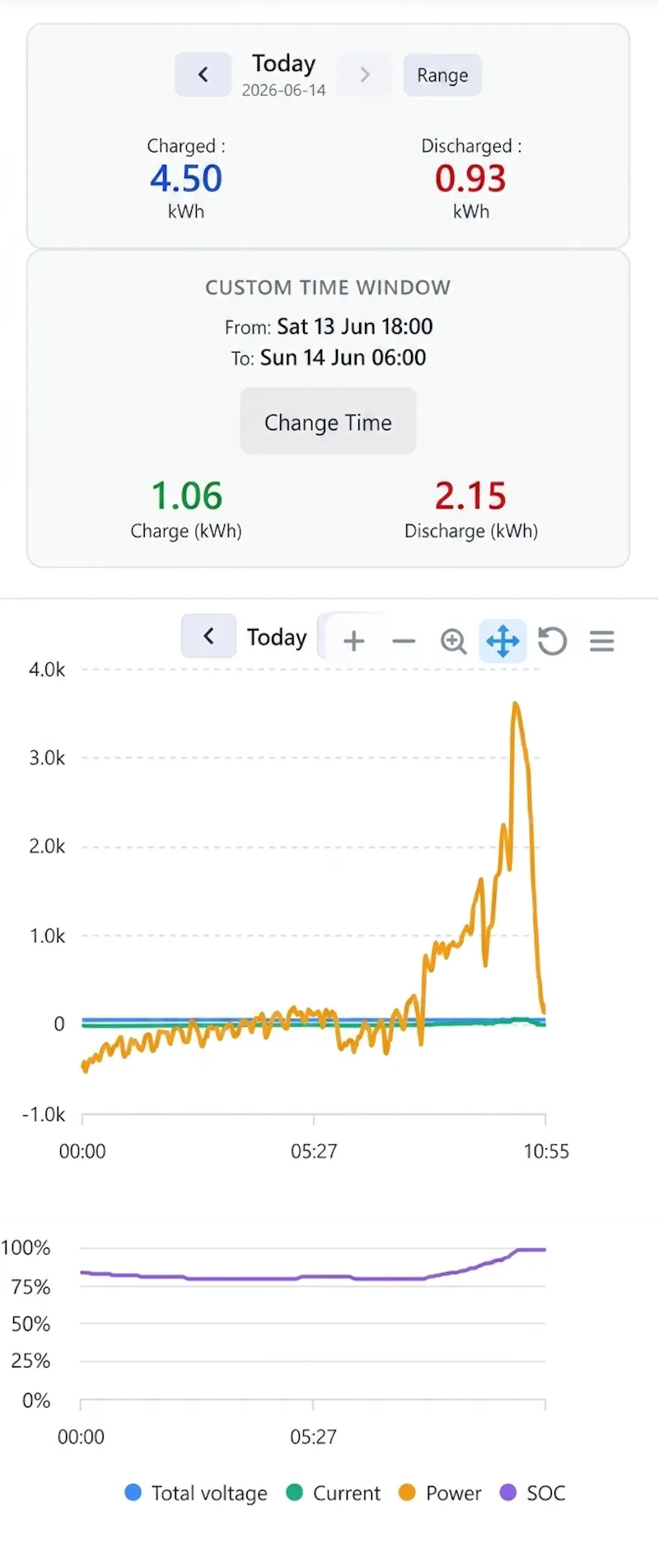 CEPOWER Battery Monitor screenshot 9