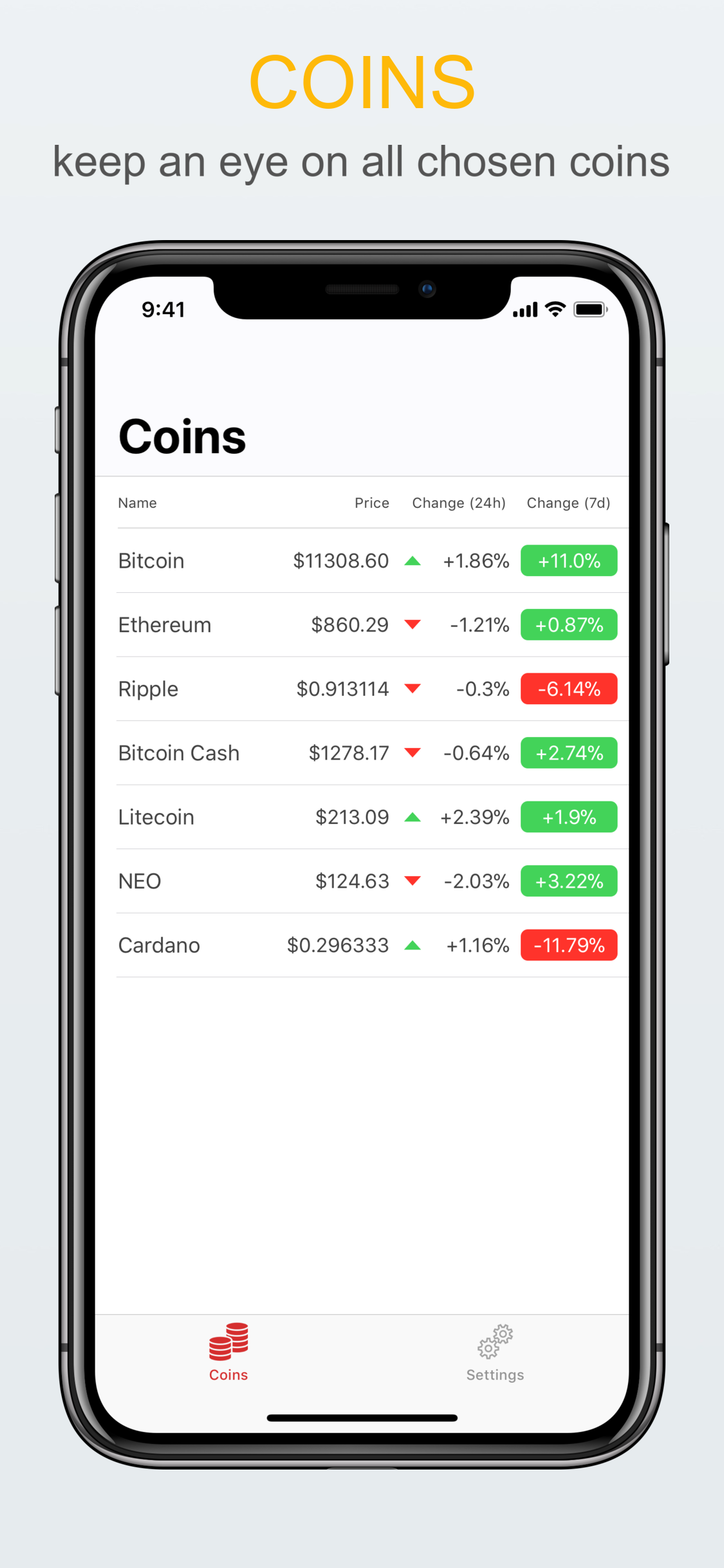 Cryget - Cryptocurrency Widget gallery image