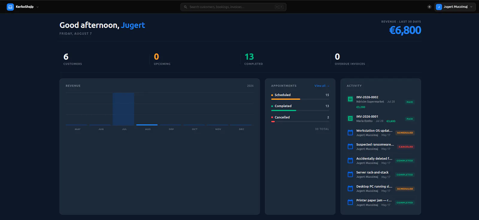 The NextGen ERP | Produsera screenshot 4