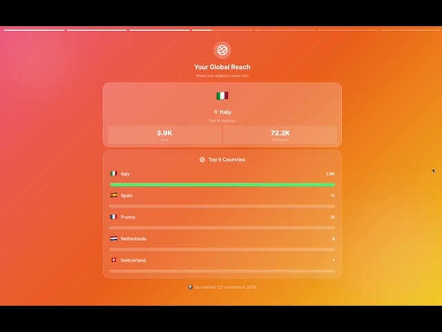 seowrap.now gallery image