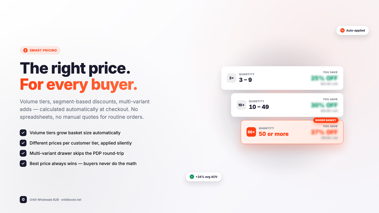 Orbit - B2B Wholesale Pricing gallery image
