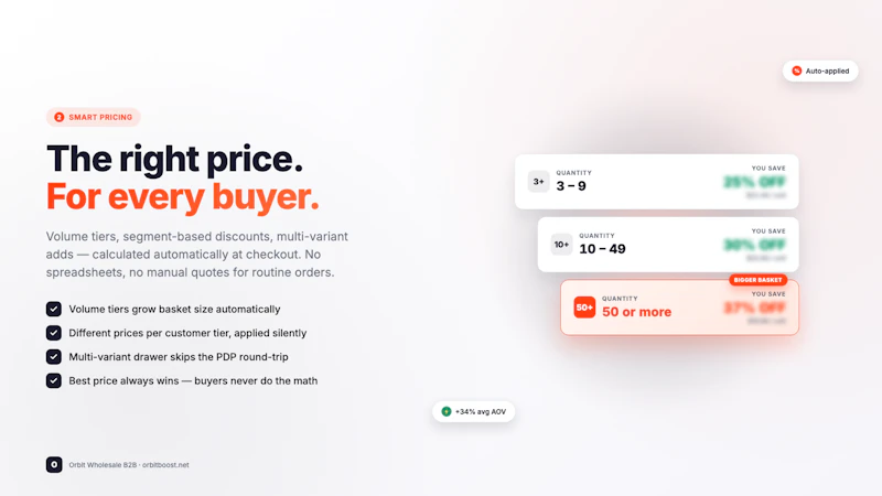 Orbit - B2B Wholesale Pricing screenshot 1