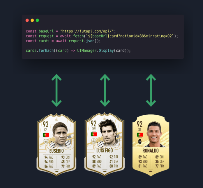 FUT API gallery image