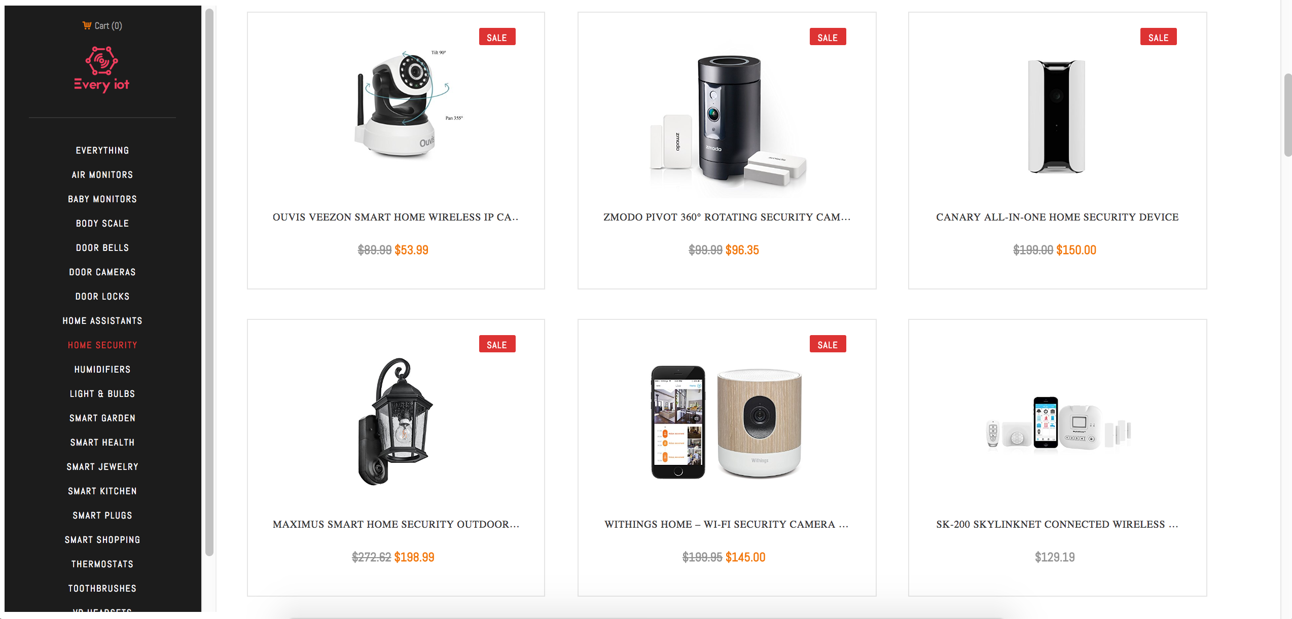 every-iot gallery image