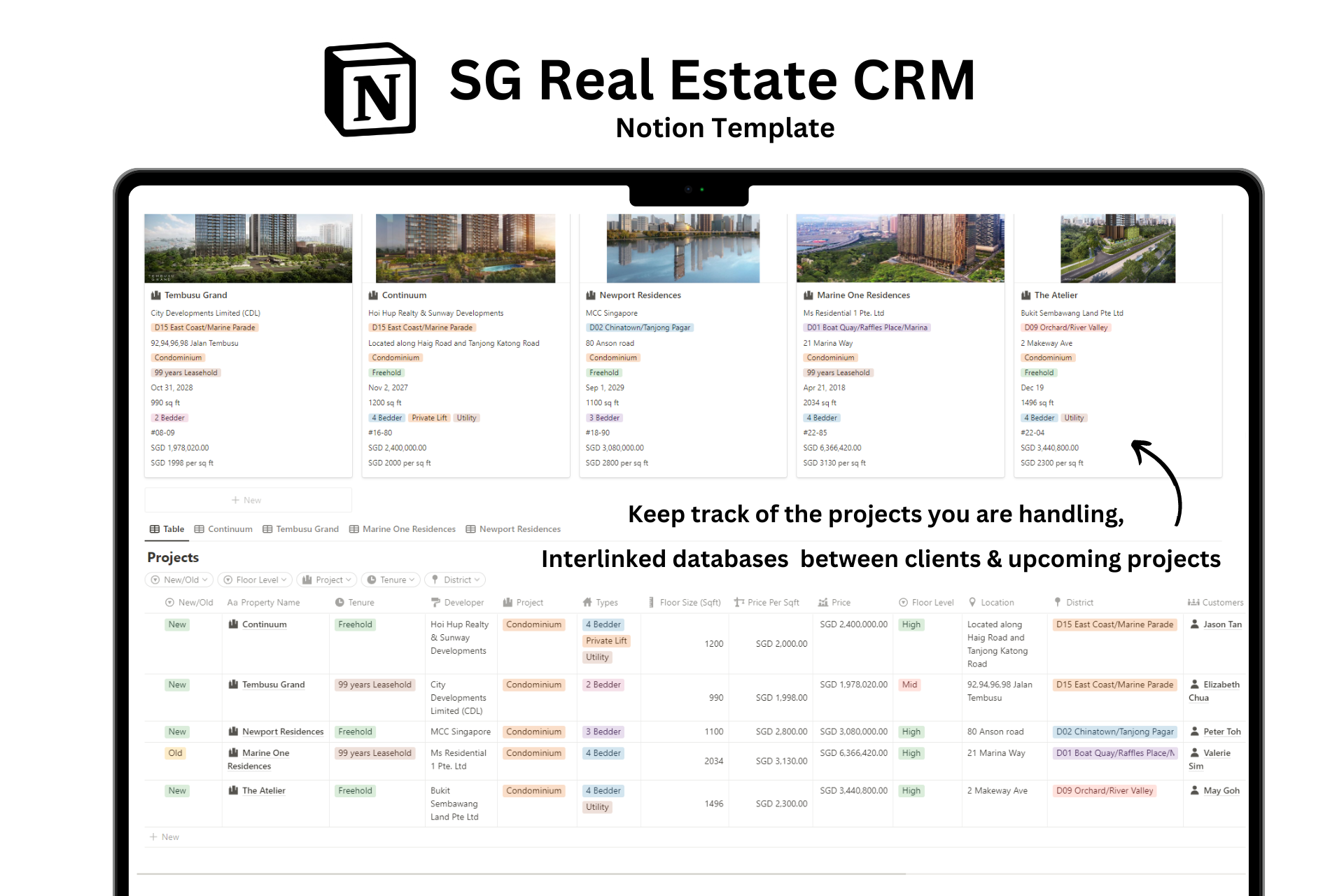 Média SG Real Estate CRM - Moyen efficace de gérer votre entreprise immobilière 2