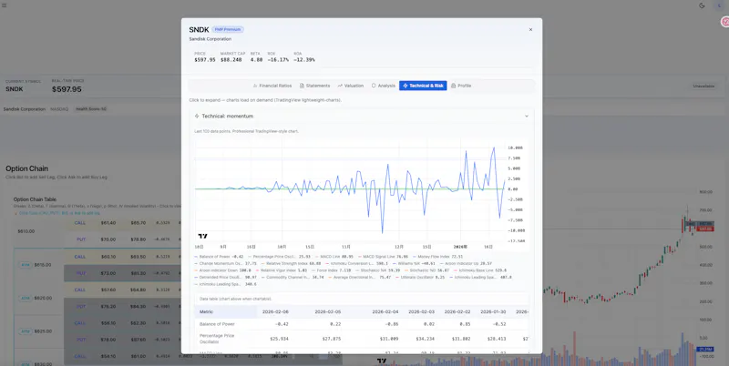 ThetaMind screenshot 4