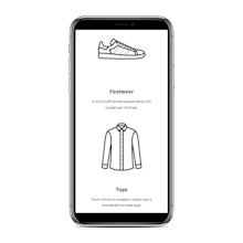 Essential Outfits gallery image