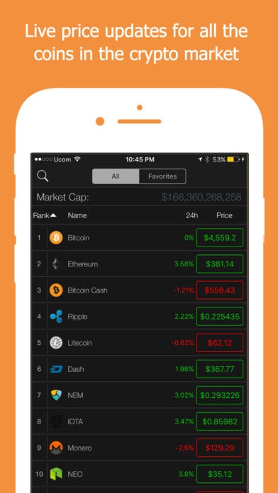 CoinStats gallery image