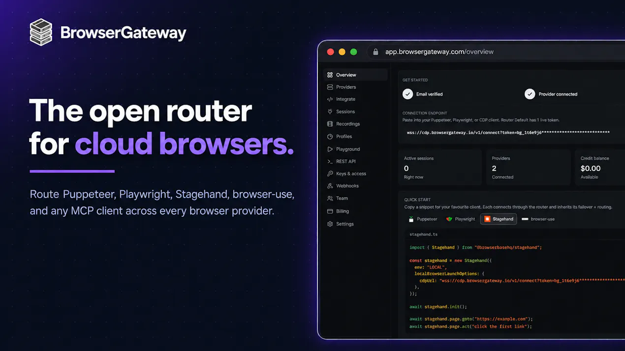 BrowserGateway product