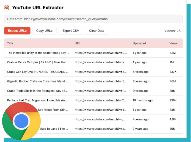 Extractor de URL de YouTube - Extraer URL y datos de video de la lista de reproducción o los resultados de la búsqueda media 2
