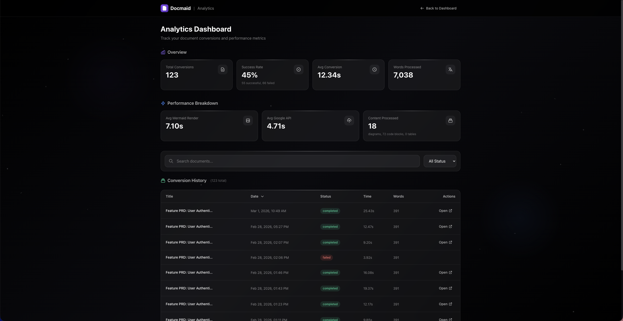 Docmaid - Screenshot 3 showing product features and functionality