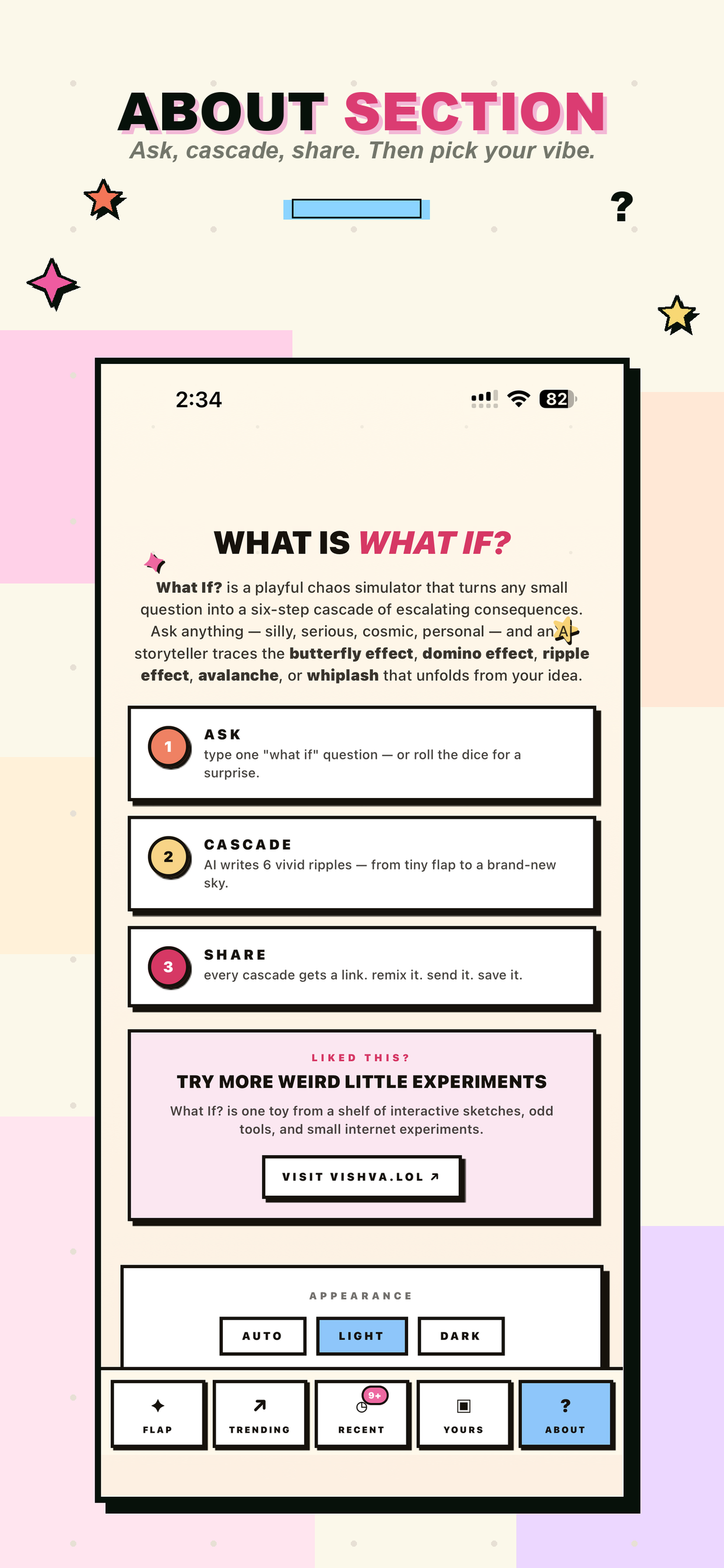 What If?  gallery image