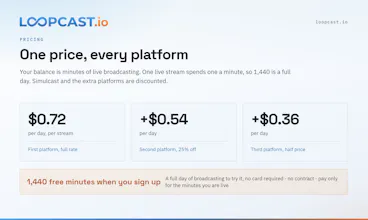 Loopcast.io gallery image
