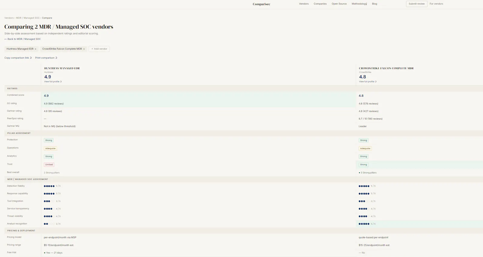 Comparisec - Cyber Comparison Tool screenshot 4