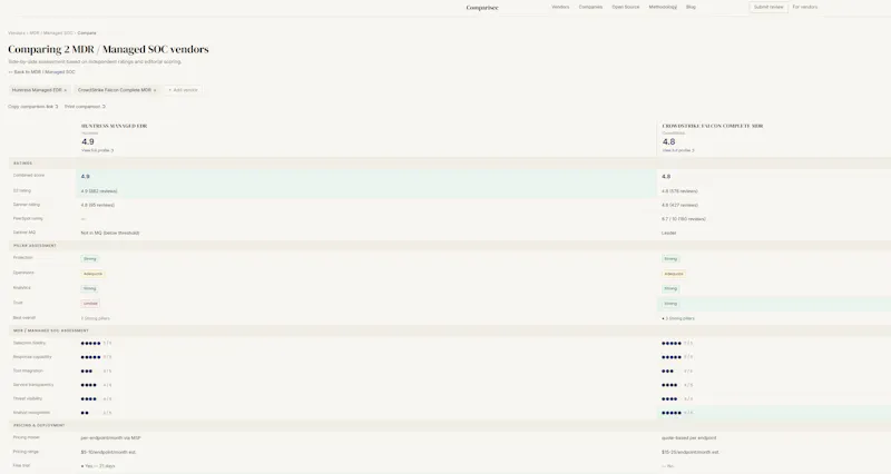 Comparisec - Cyber Comparison Tool screenshot 4