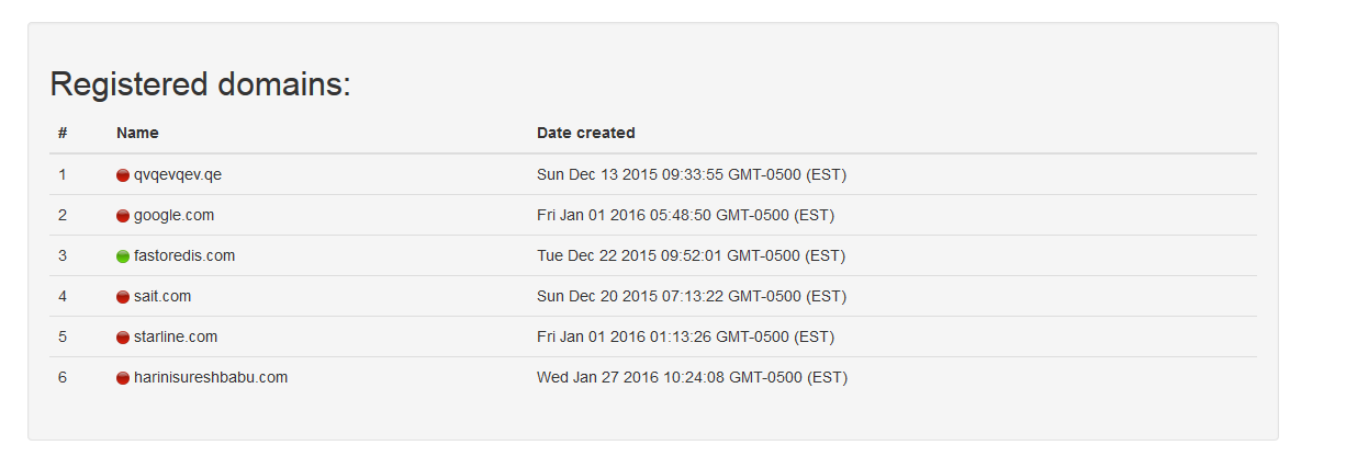 SiteOnYourDevice gallery image
