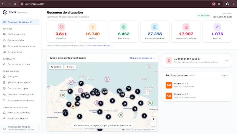 CIVIS Venezuela screenshot 3