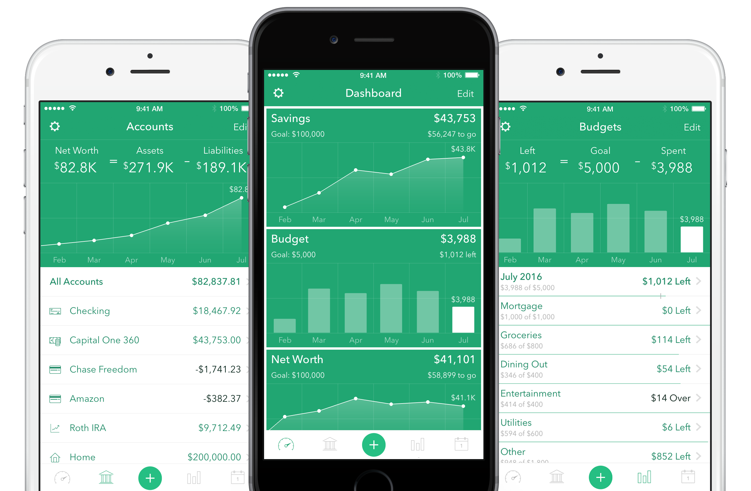 DashFlow gallery image