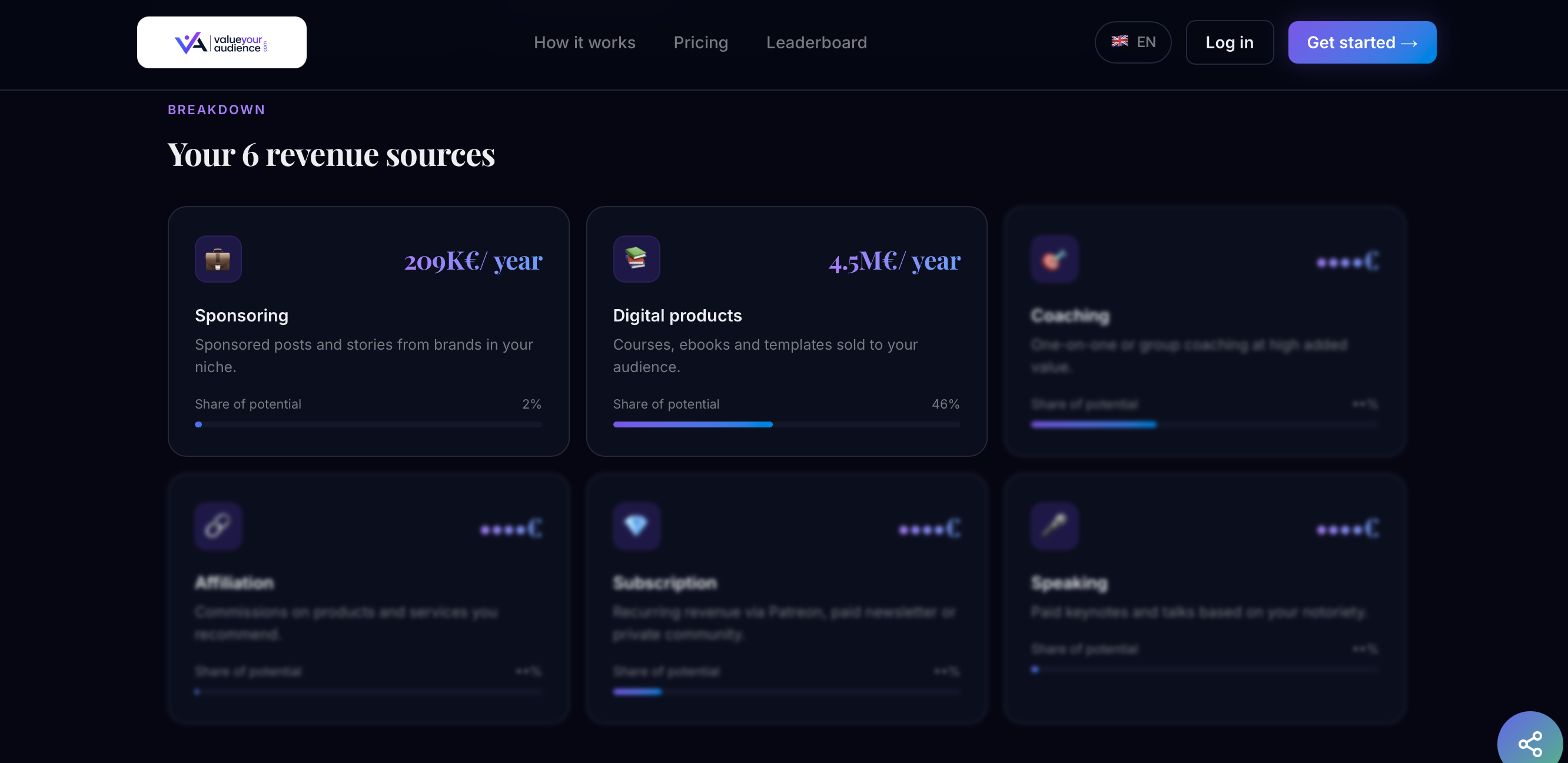 Value Your Audience gallery image