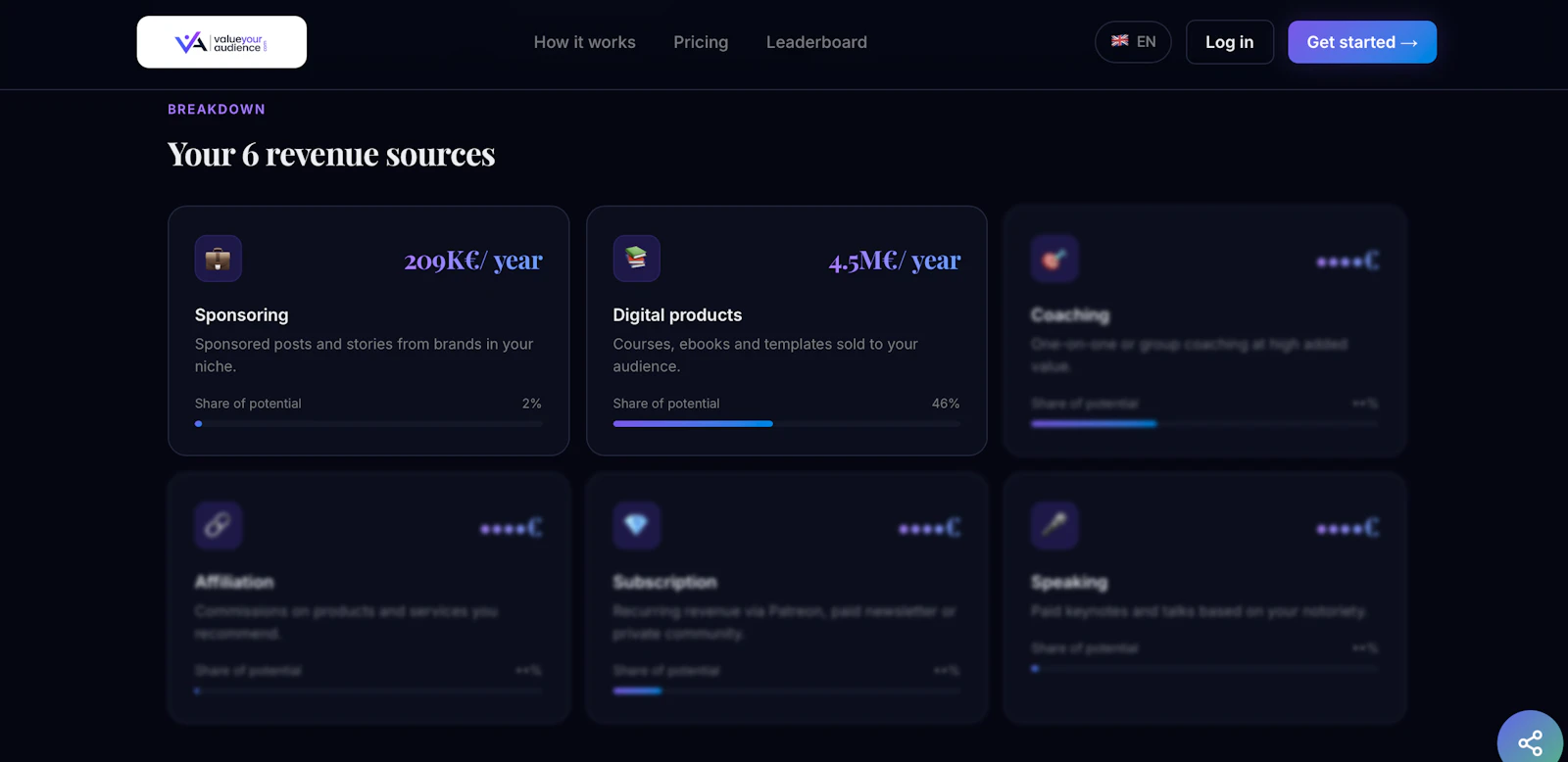 Value Your Audience screenshot 4