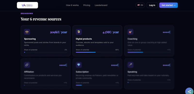 Value Your Audience screenshot 4