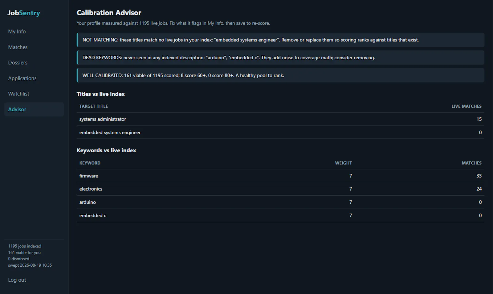 Job Sentry screenshot 5