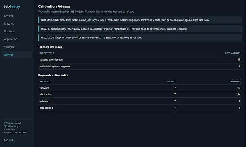 Job Sentry screenshot 5