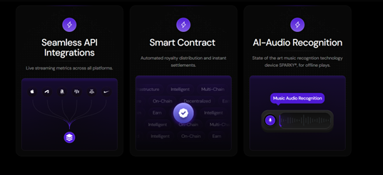 TuneVolt - Screenshot 3 showing product features and functionality
