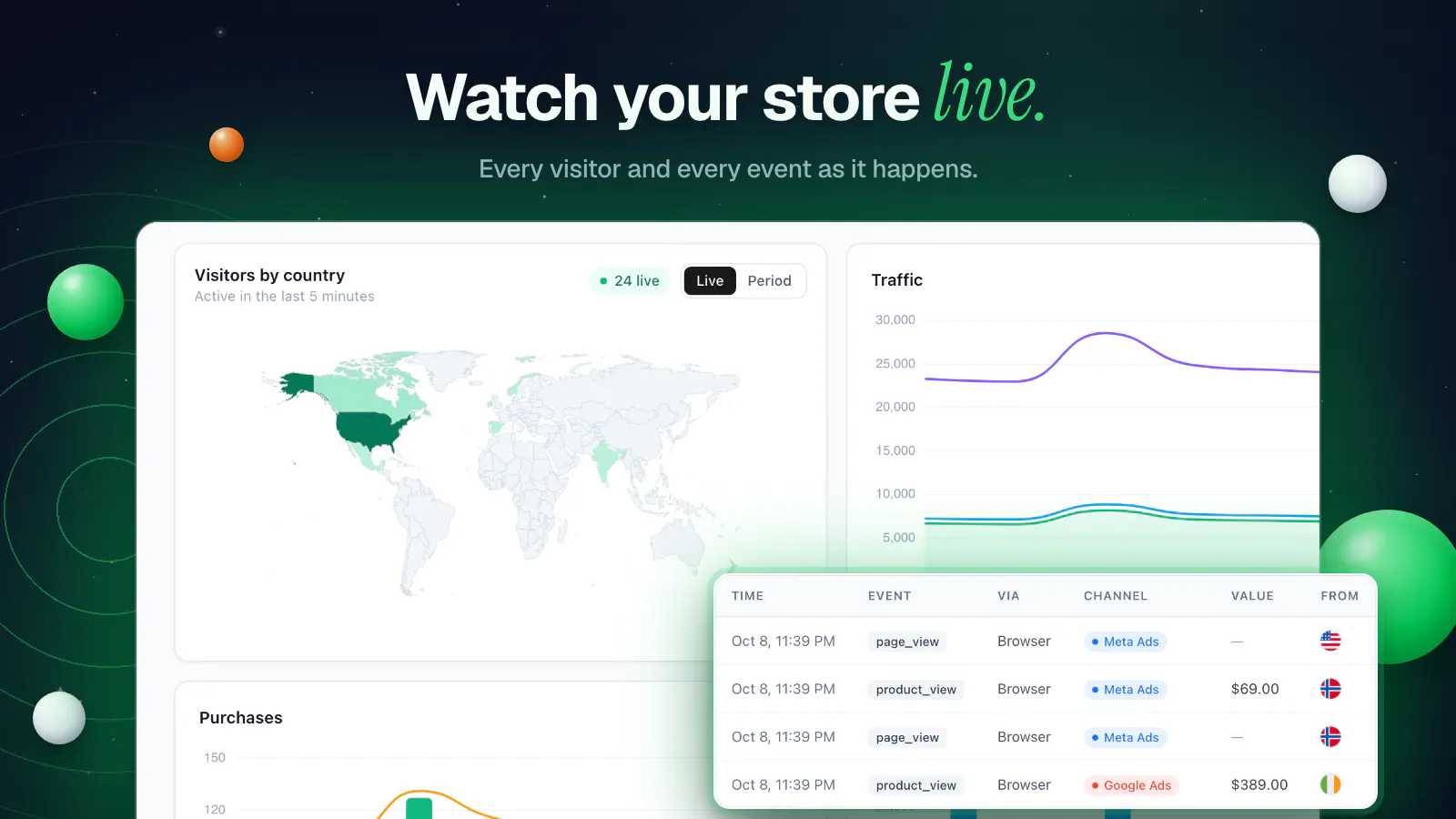 WeProfit.com screenshot 7